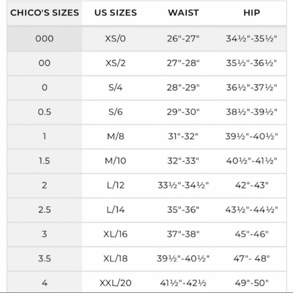 ⭐️SALE⭐️NWOT Chico’s So Slimming Girlfriend Crop Jean - Picture 8 of 8